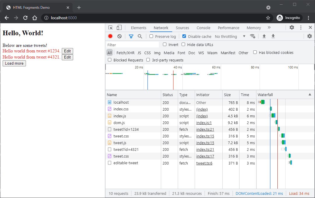 A screenshot of the Twitter demo application with Chrome DevTools open to the network tab. In the network, there are two requests for tweet fragments, the first includes a request for `/tweet?id=1234`, followed by `/tweet.css` and `/tweet.js`. The second includes a request for `/tweet?id=4321` and is also followed by a duplicate request to `/tweet.css`.